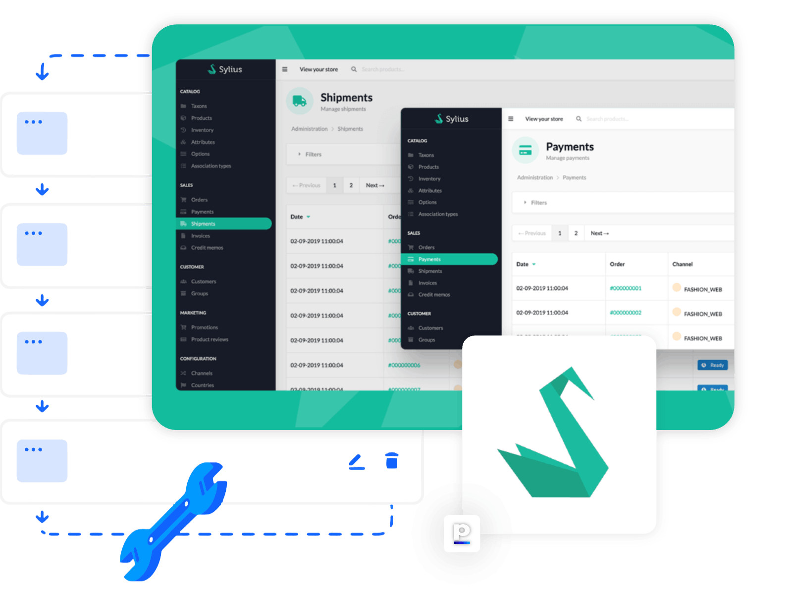 Managed Sylius hosting voor B2C en B2B | Snel, Veilig en stabiel - Symfony-based commerce hosting, volledig managed